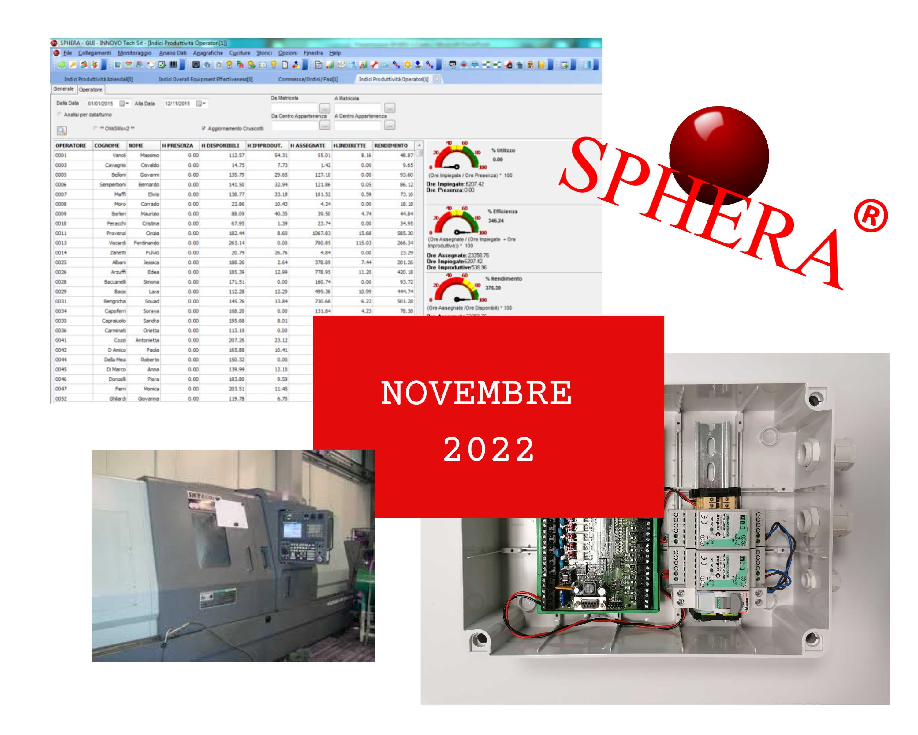 Novembre 2022